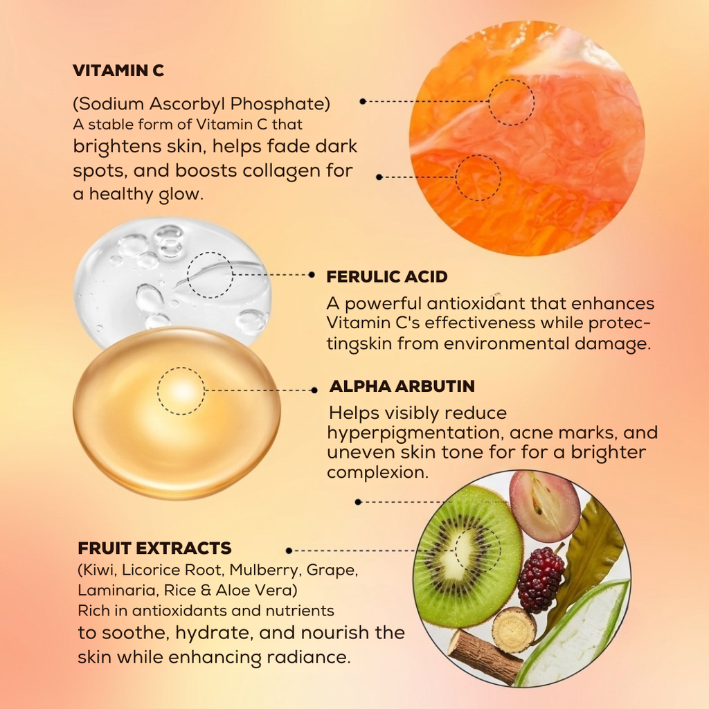 Triple Booster - Vitamin C Serum